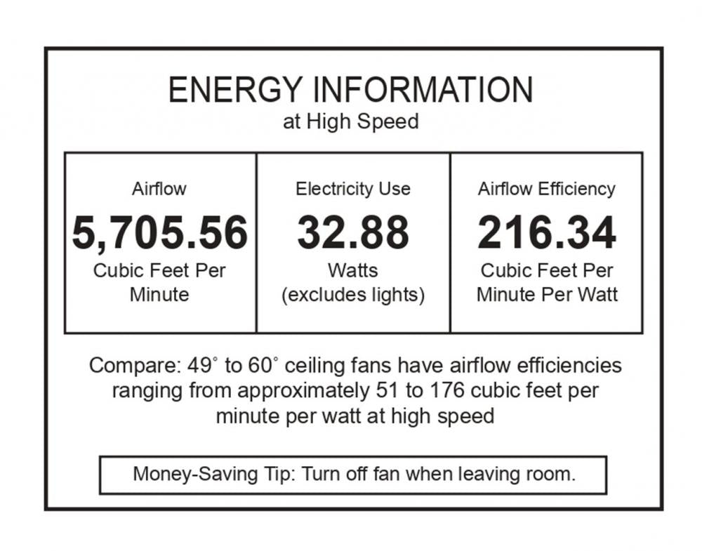 Beacon Lighting America 210520010 Fan Transitional - Chrome