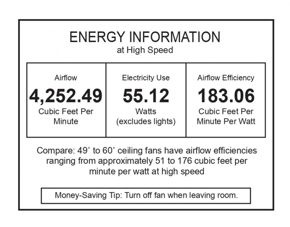 Beacon Lighting America 21093001 Fan Transitional - White