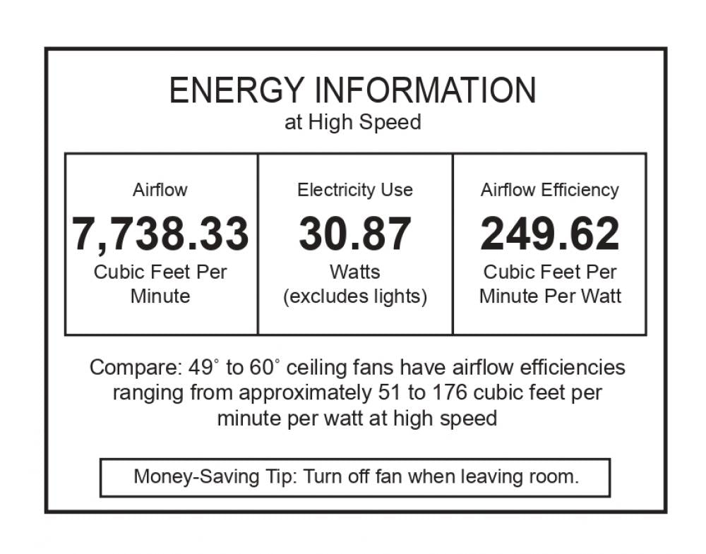 Beacon Lighting America 21101001 Fan Transitional - Chrome